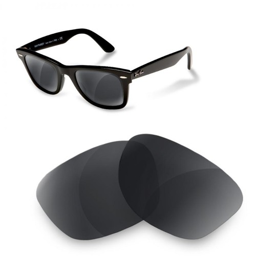 Sure polarized black - polarized,