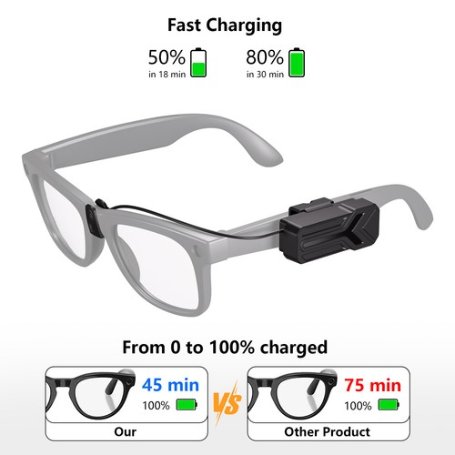 Clip charger for - clip-on,